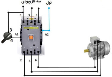 اتصال بار تکفاز به بی متال سه فاز