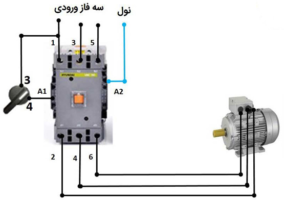 اتصال بار تکفاز به بی متال سه فاز