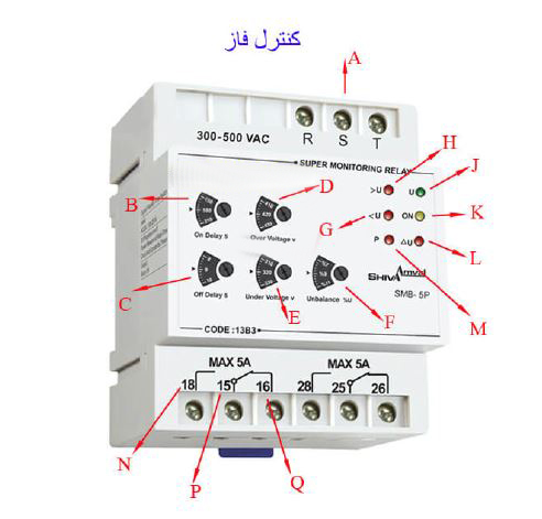 کنترل فاز چیست؟